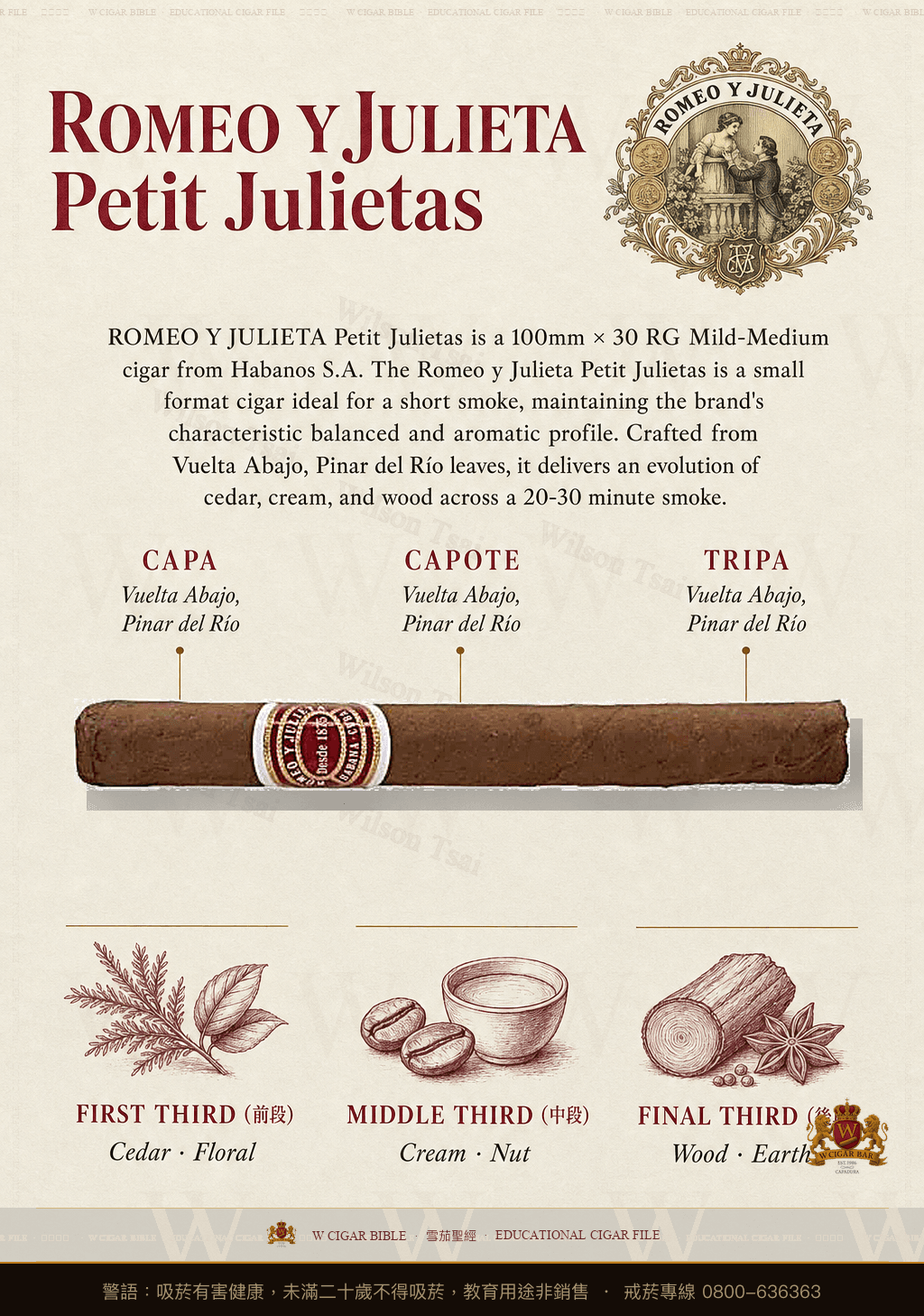 Romeo Y Julieta Petit Julietas · 羅密歐與茱麗葉