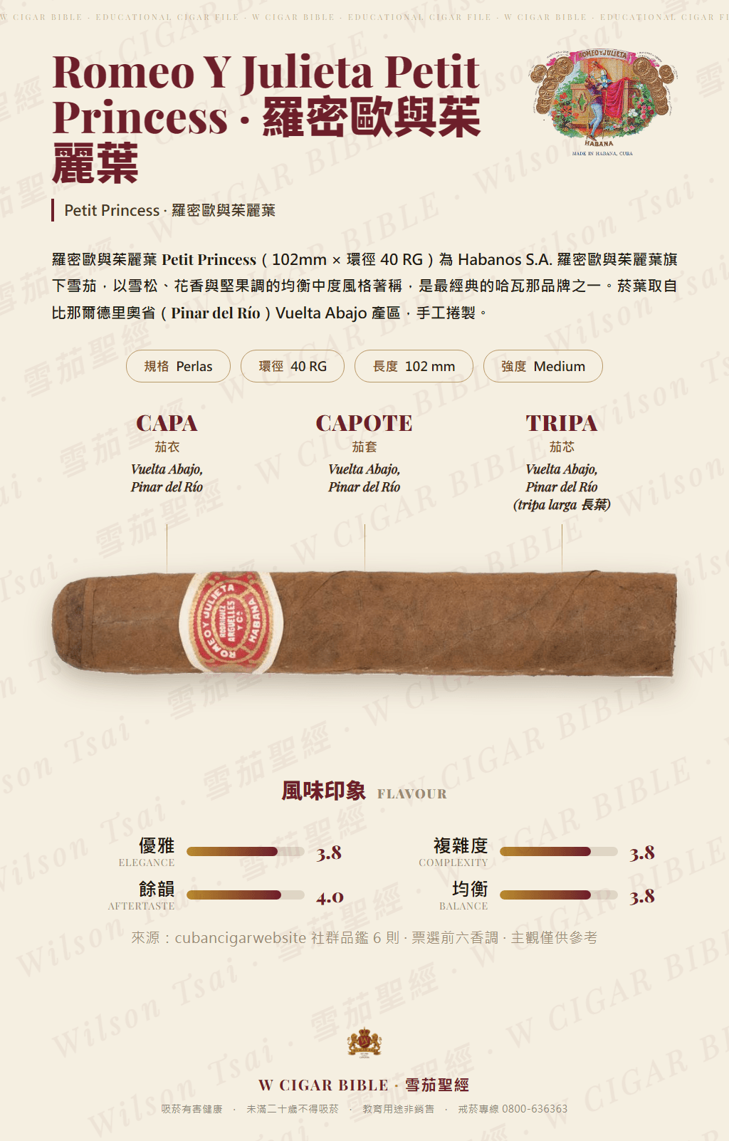 Romeo Y Julieta Petit Princess · 羅密歐與茱麗葉