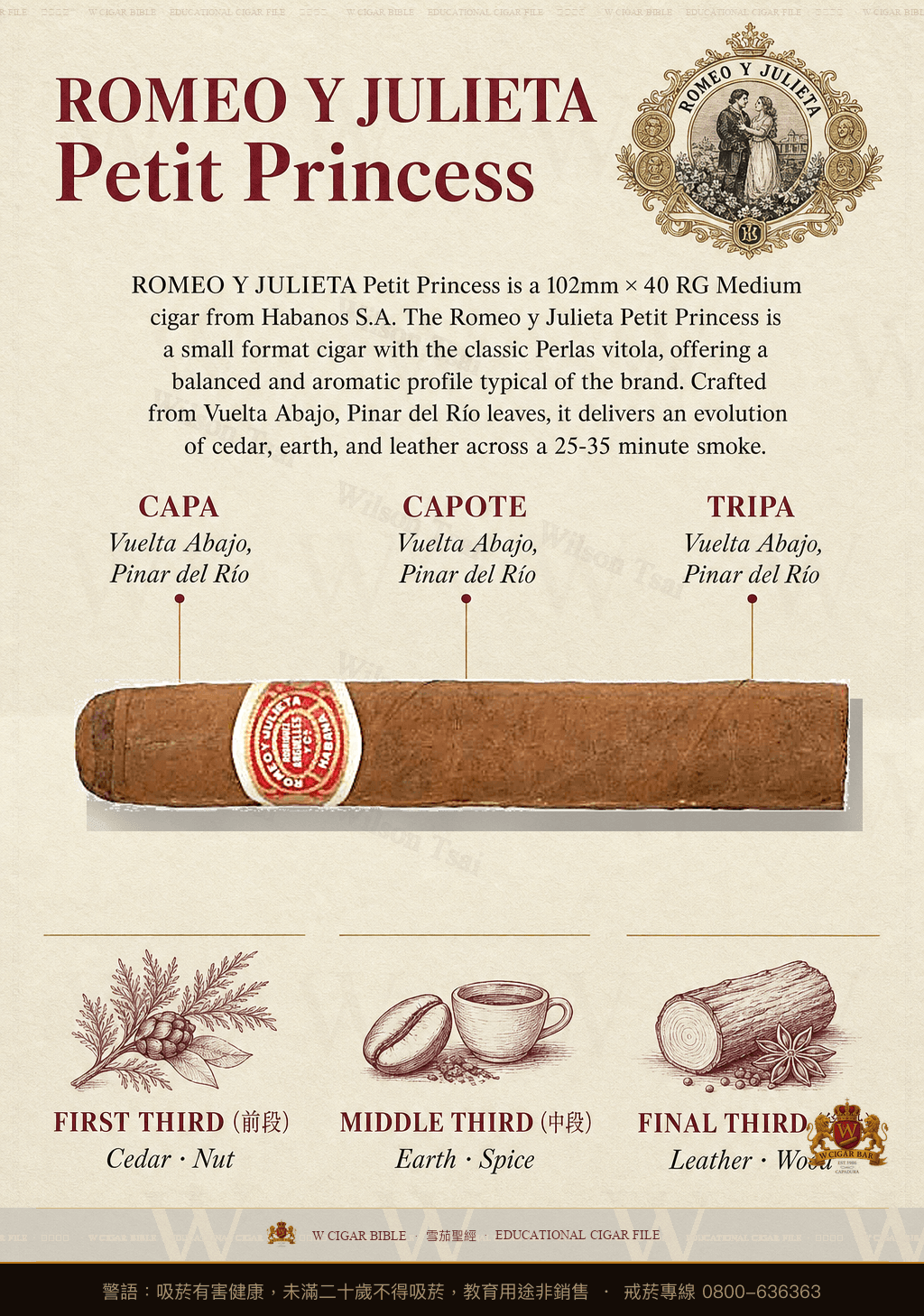 Romeo Y Julieta Petit Princess · 羅密歐與茱麗葉
