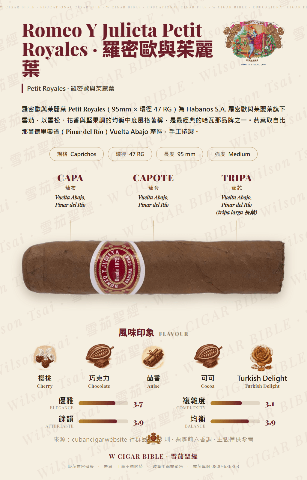 Romeo Y Julieta Petit Royales · 羅密歐與茱麗葉