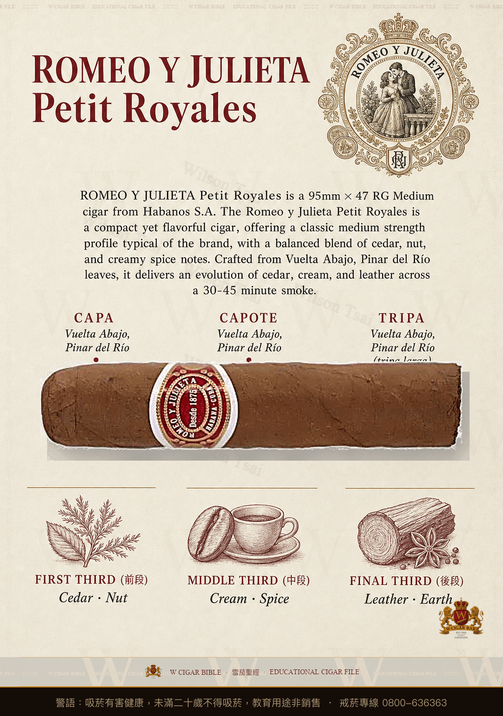 Romeo Y Julieta Petit Royales · 羅密歐與茱麗葉