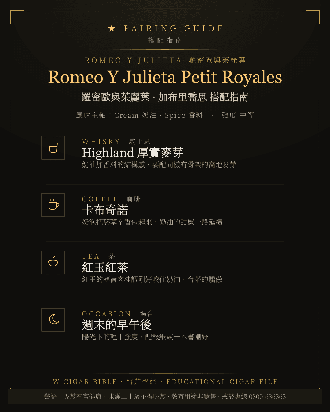 Romeo Y Julieta Petit Royales 搭配指南 · 羅密歐與茱麗葉