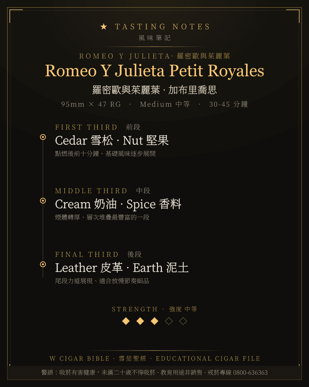 Romeo Y Julieta Petit Royales 風味筆記 · 羅密歐與茱麗葉