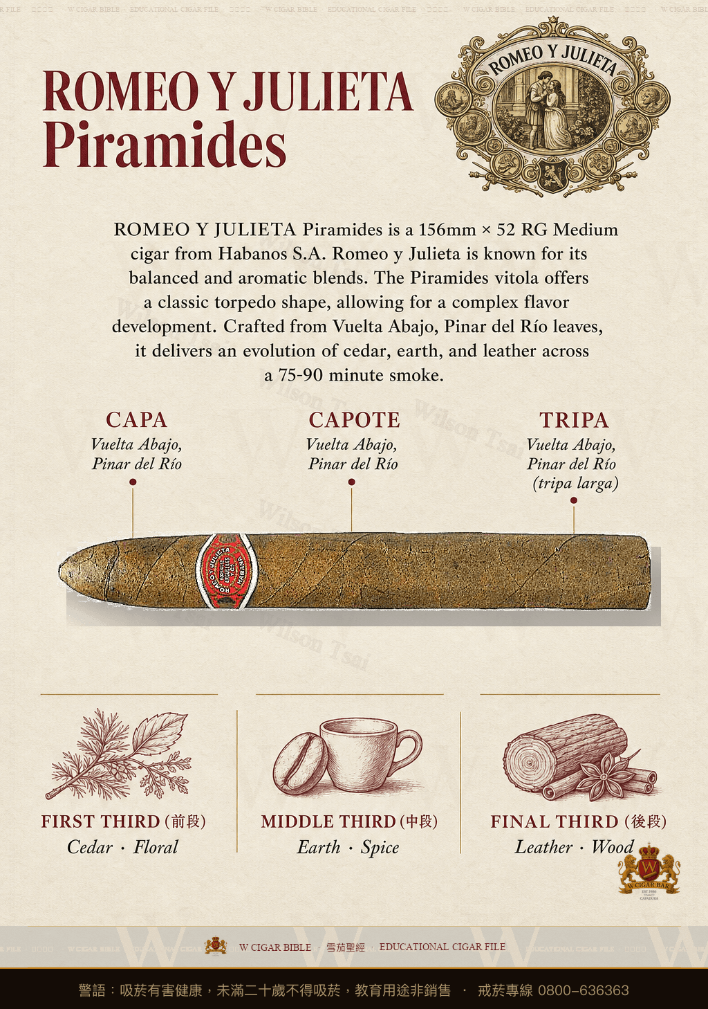 Romeo Y Julieta Piramides · 羅密歐與茱麗葉