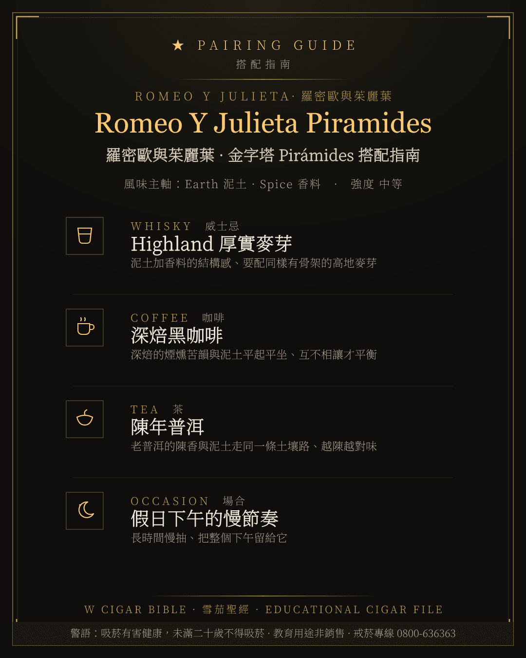 Romeo Y Julieta Piramides 搭配指南 · 羅密歐與茱麗葉