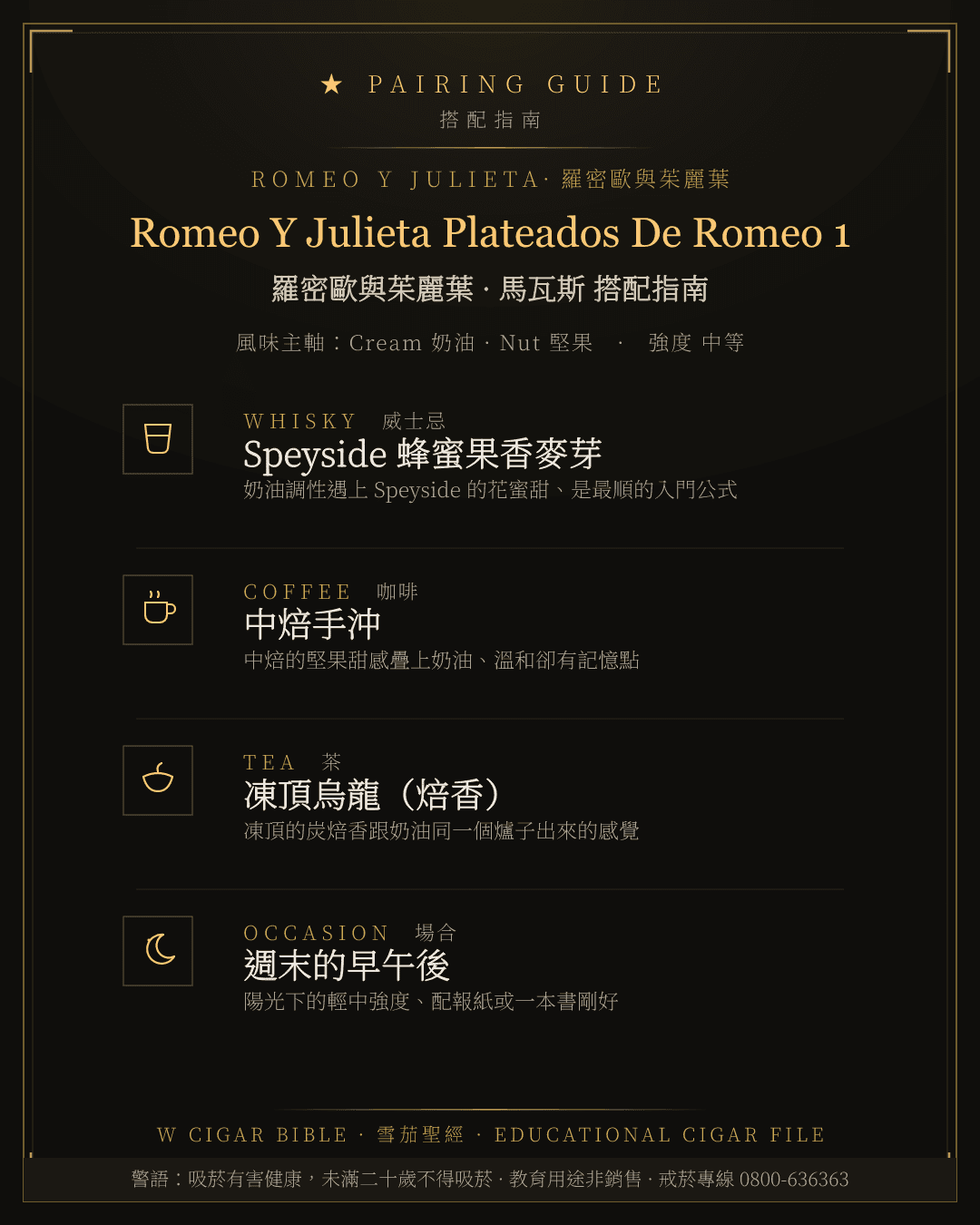 Romeo Y Julieta Plateados De Romeo 1 搭配指南 · 羅密歐與茱麗葉