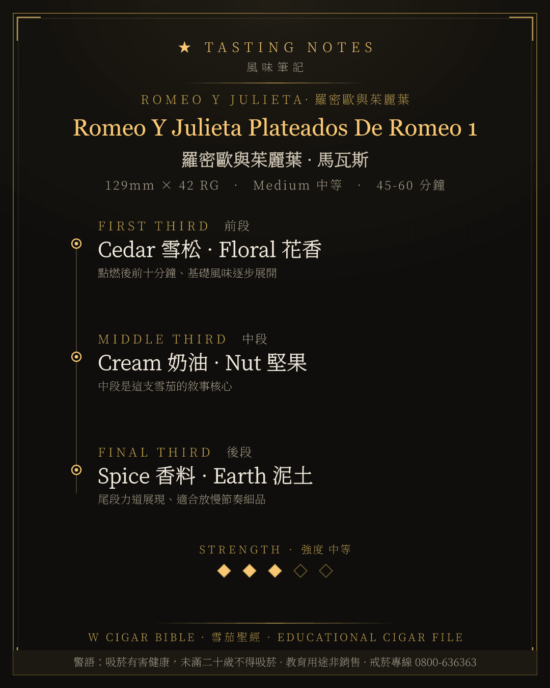 Romeo Y Julieta Plateados De Romeo 1 風味筆記 · 羅密歐與茱麗葉