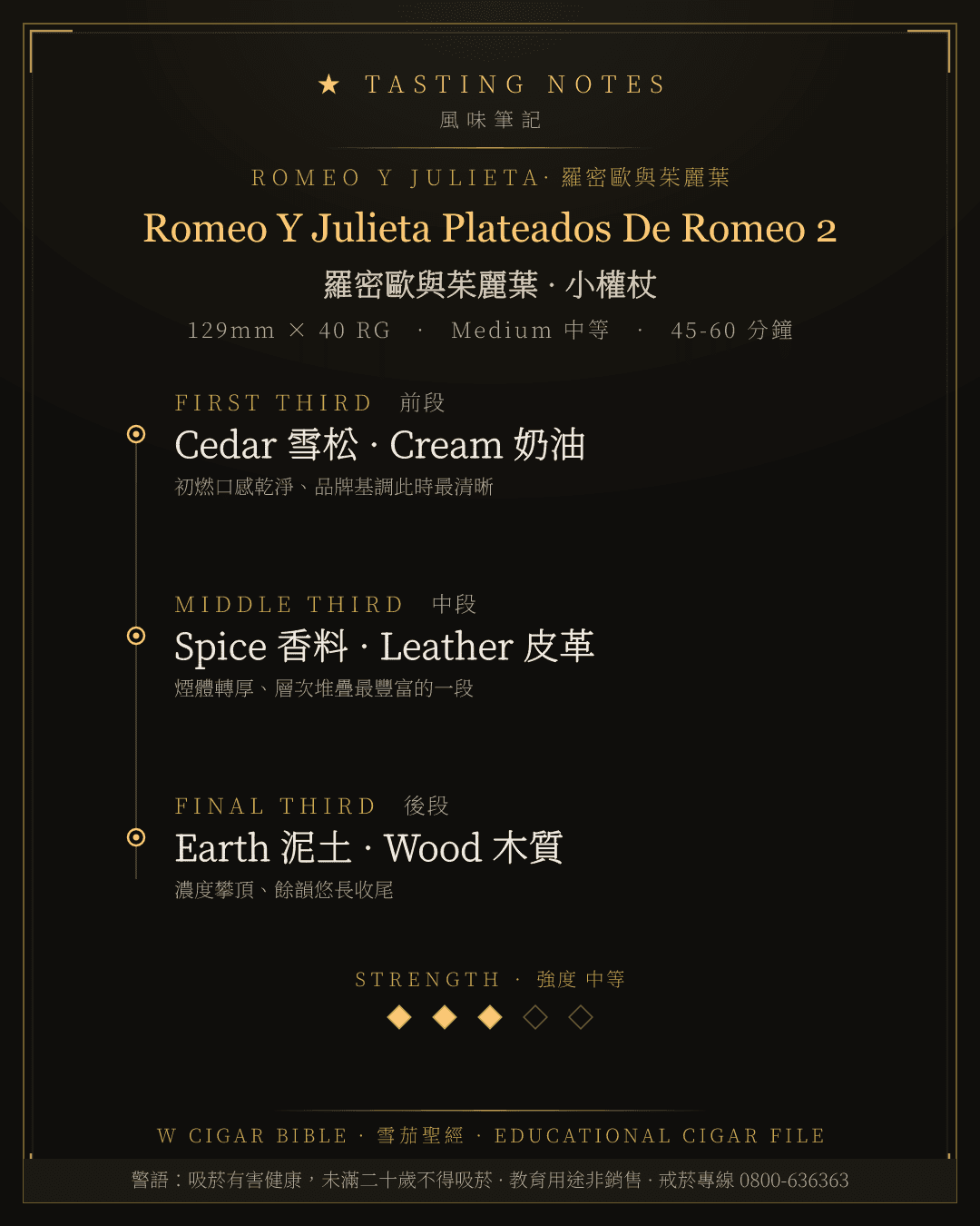 Romeo Y Julieta Plateados De Romeo 2 風味筆記 · 羅密歐與茱麗葉