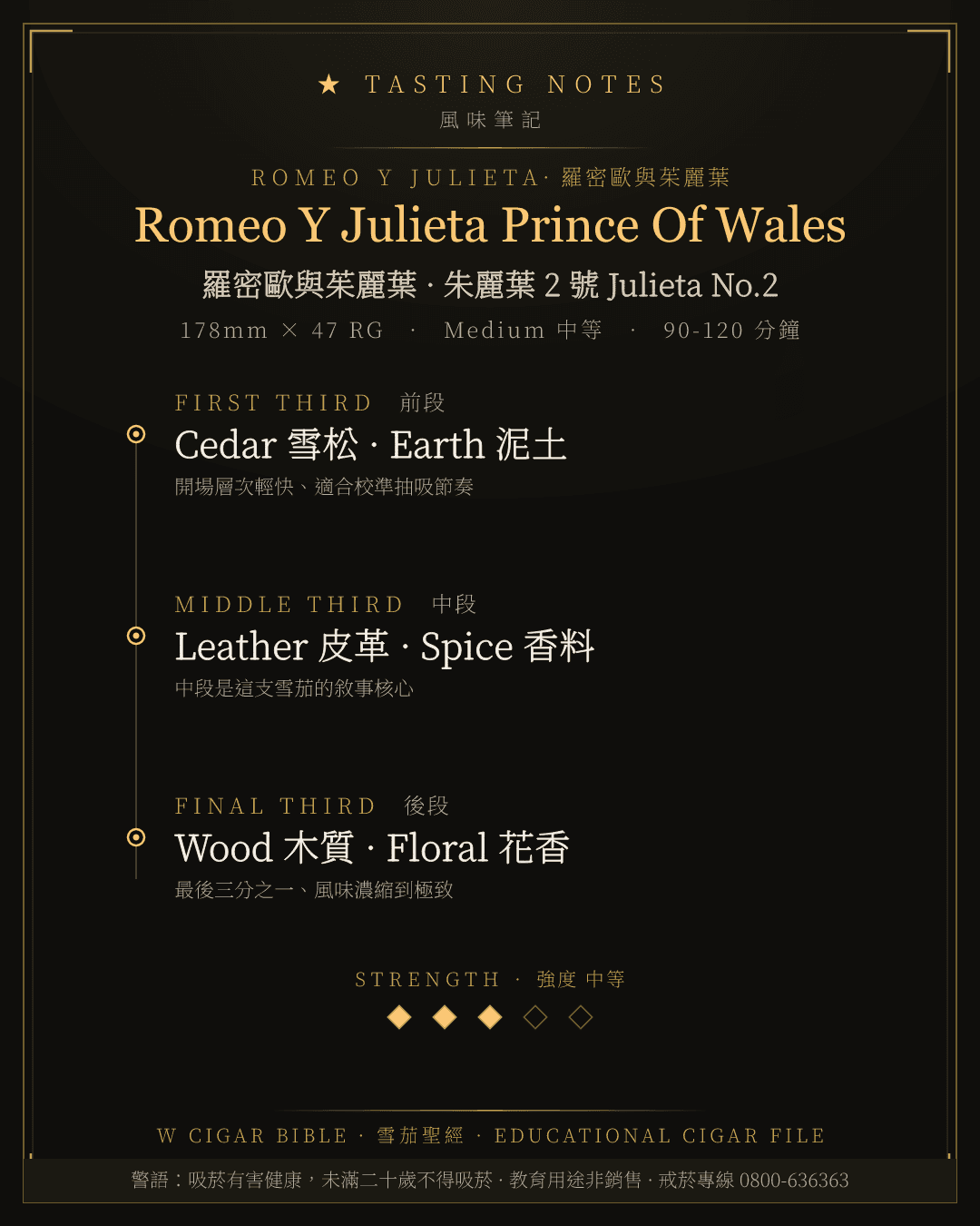 Romeo Y Julieta Prince Of Wales 風味筆記 · 羅密歐與茱麗葉