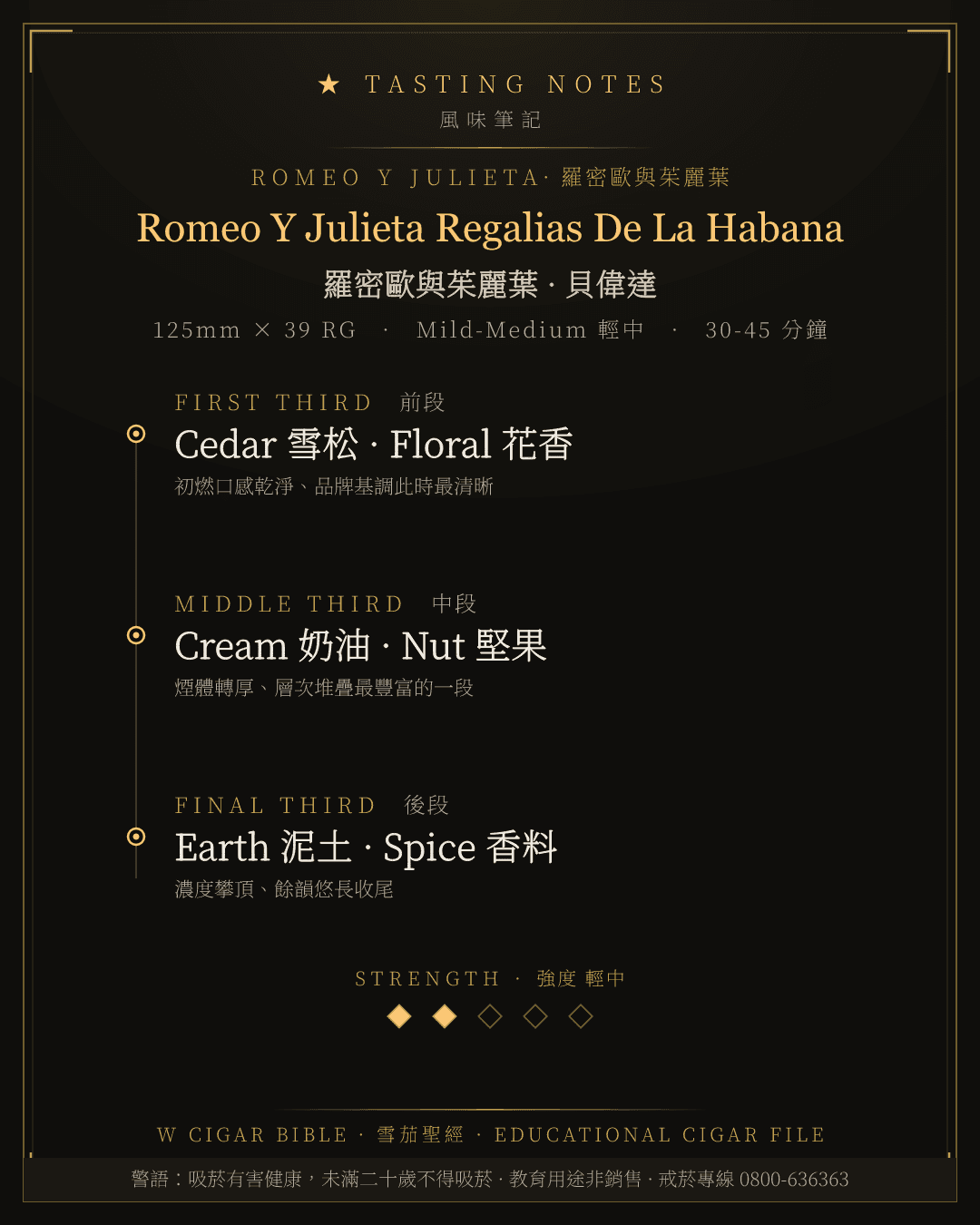 Romeo Y Julieta Regalias De La Habana 風味筆記 · 羅密歐與茱麗葉