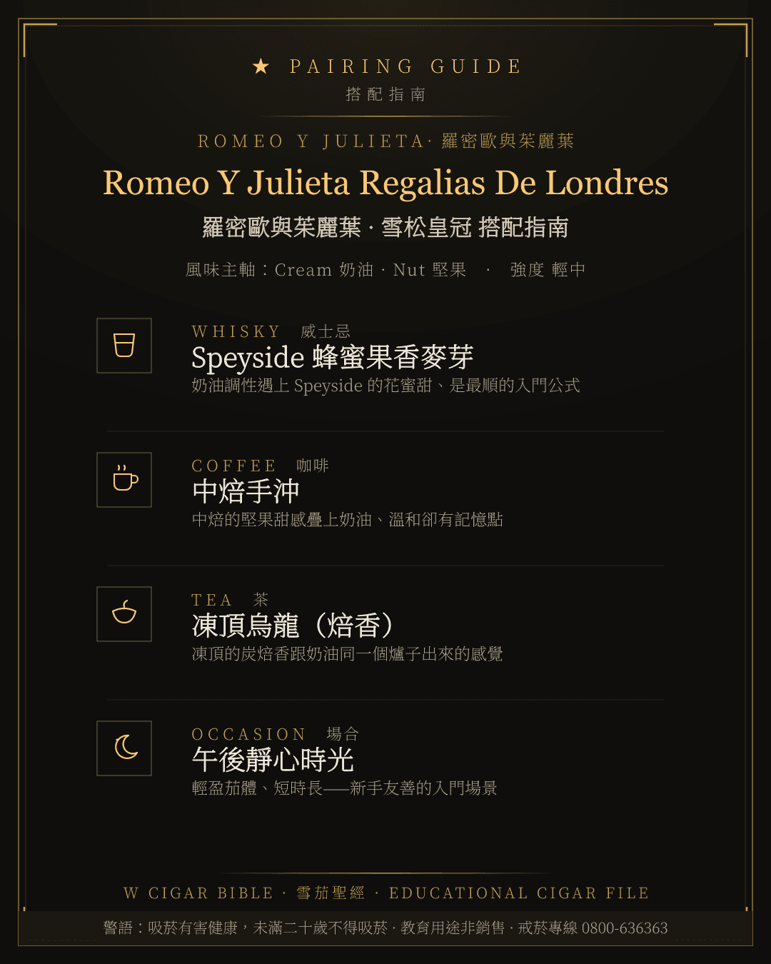 Romeo Y Julieta Regalias De Londres 搭配指南 · 羅密歐與茱麗葉