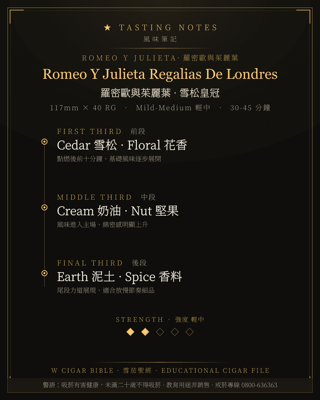 Romeo Y Julieta Regalias De Londres 風味筆記 · 羅密歐與茱麗葉