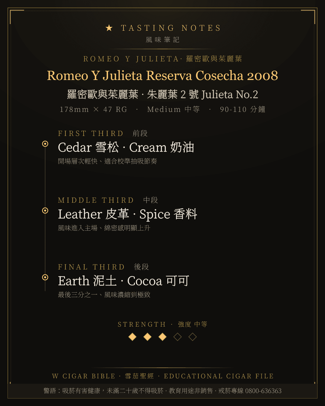 Romeo Y Julieta Reserva Cosecha 2008 風味筆記 · 羅密歐與茱麗葉