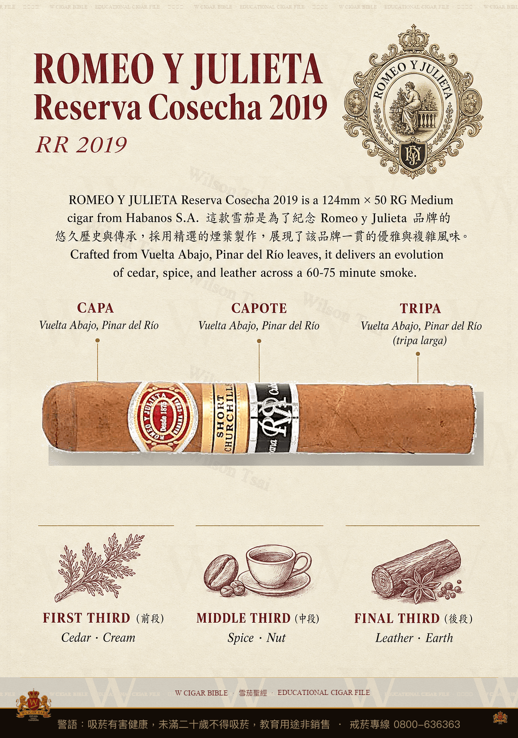 Romeo Y Julieta Reserva Cosecha 2019 · RR 2024 · 羅密歐與茱麗葉