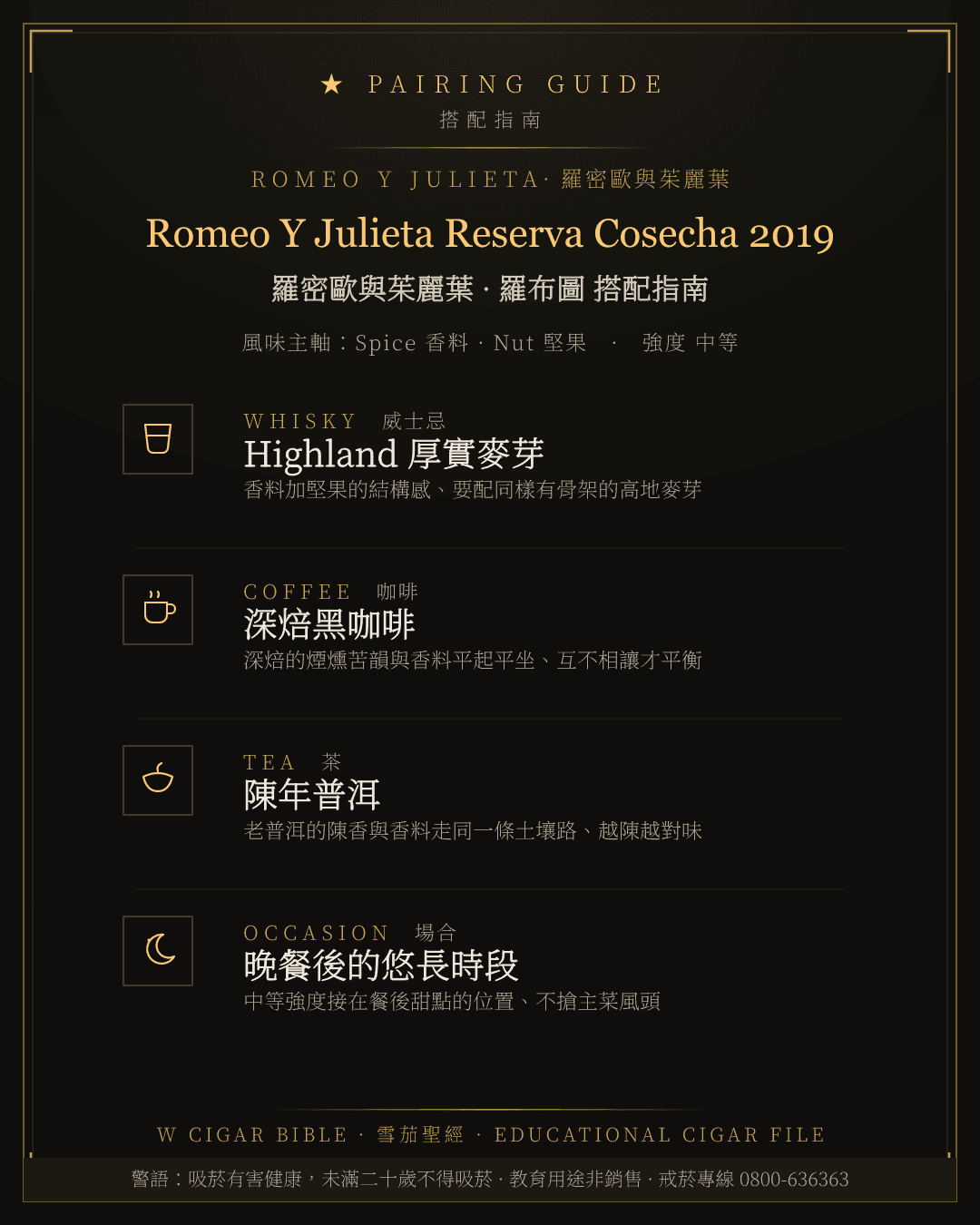 Romeo Y Julieta Reserva Cosecha 2019 搭配指南 · 羅密歐與茱麗葉