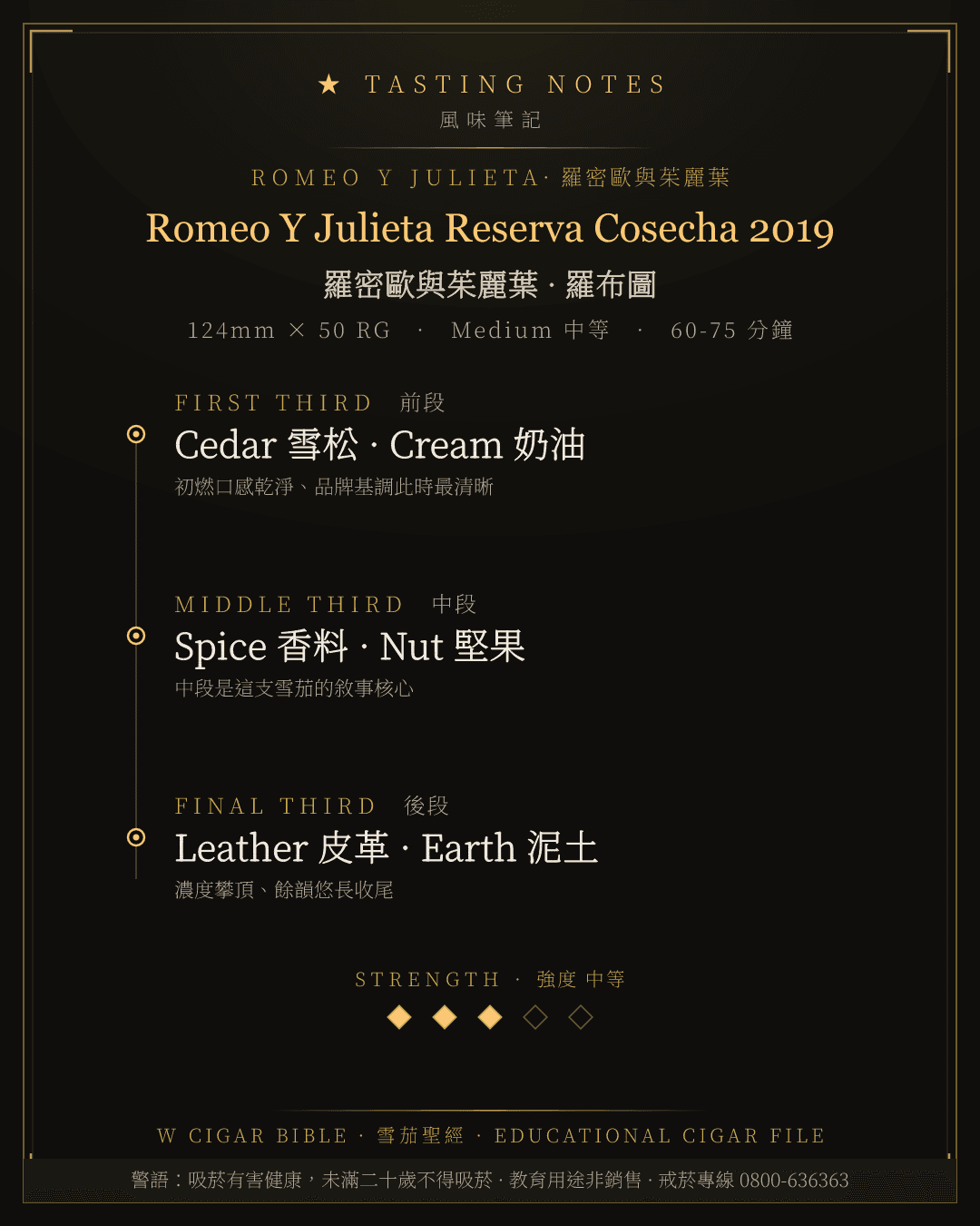 Romeo Y Julieta Reserva Cosecha 2019 風味筆記 · 羅密歐與茱麗葉