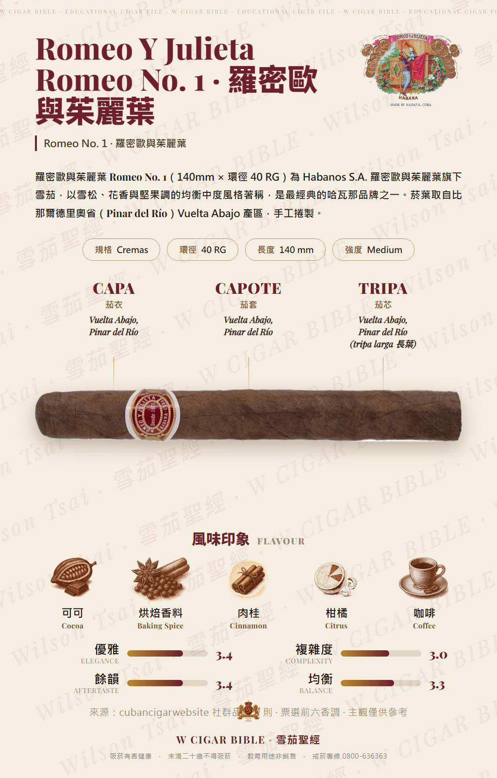 Romeo Y Julieta Romeo No. 1 · 羅密歐與茱麗葉