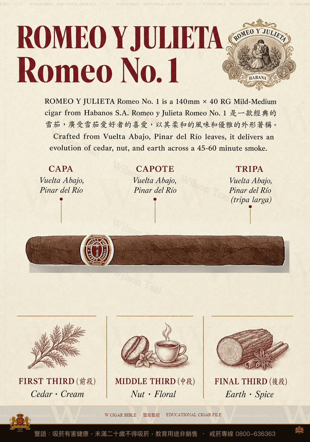 Romeo Y Julieta Romeo No. 1 · 羅密歐與茱麗葉