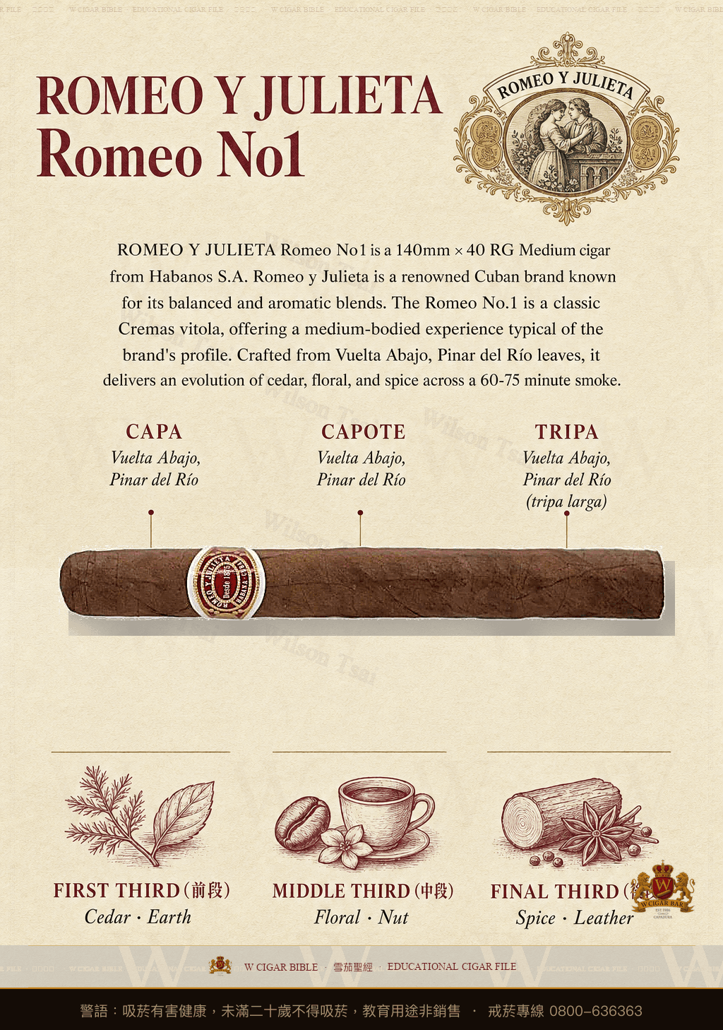 Romeo Y Julieta Romeo No1 · 羅密歐與茱麗葉