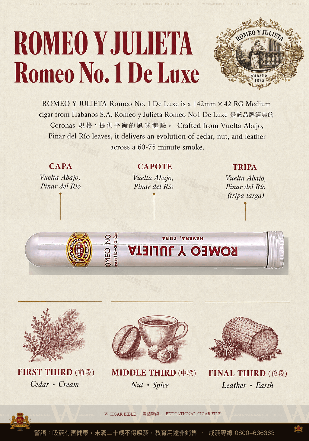 Romeo Y Julieta Romeo No. 1 De Luxe · 羅密歐與茱麗葉