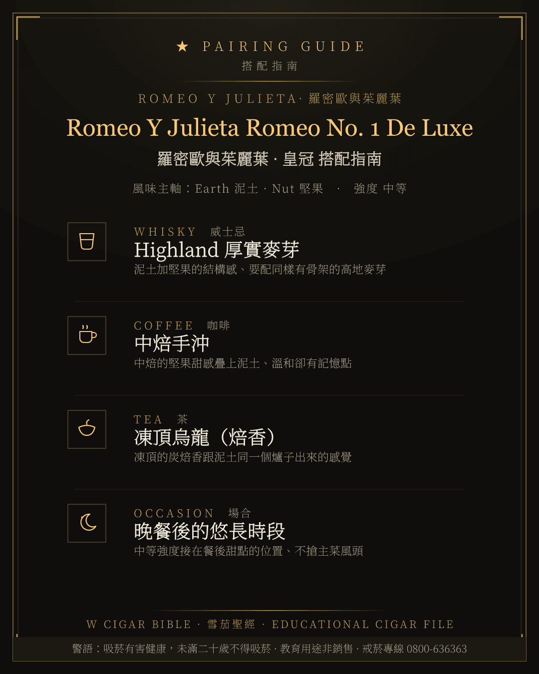 Romeo Y Julieta Romeo No. 1 De Luxe 搭配指南 · 羅密歐與茱麗葉