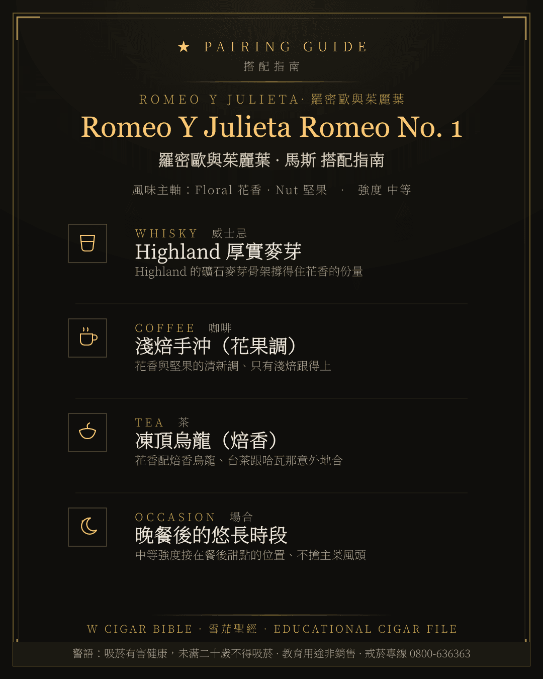 Romeo Y Julieta Romeo No. 1 搭配指南 · 羅密歐與茱麗葉