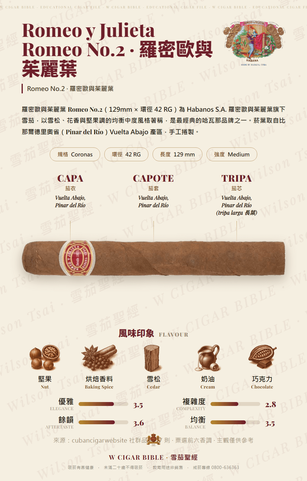 Romeo Y Julieta Romeo No. 2 · 羅密歐與茱麗葉