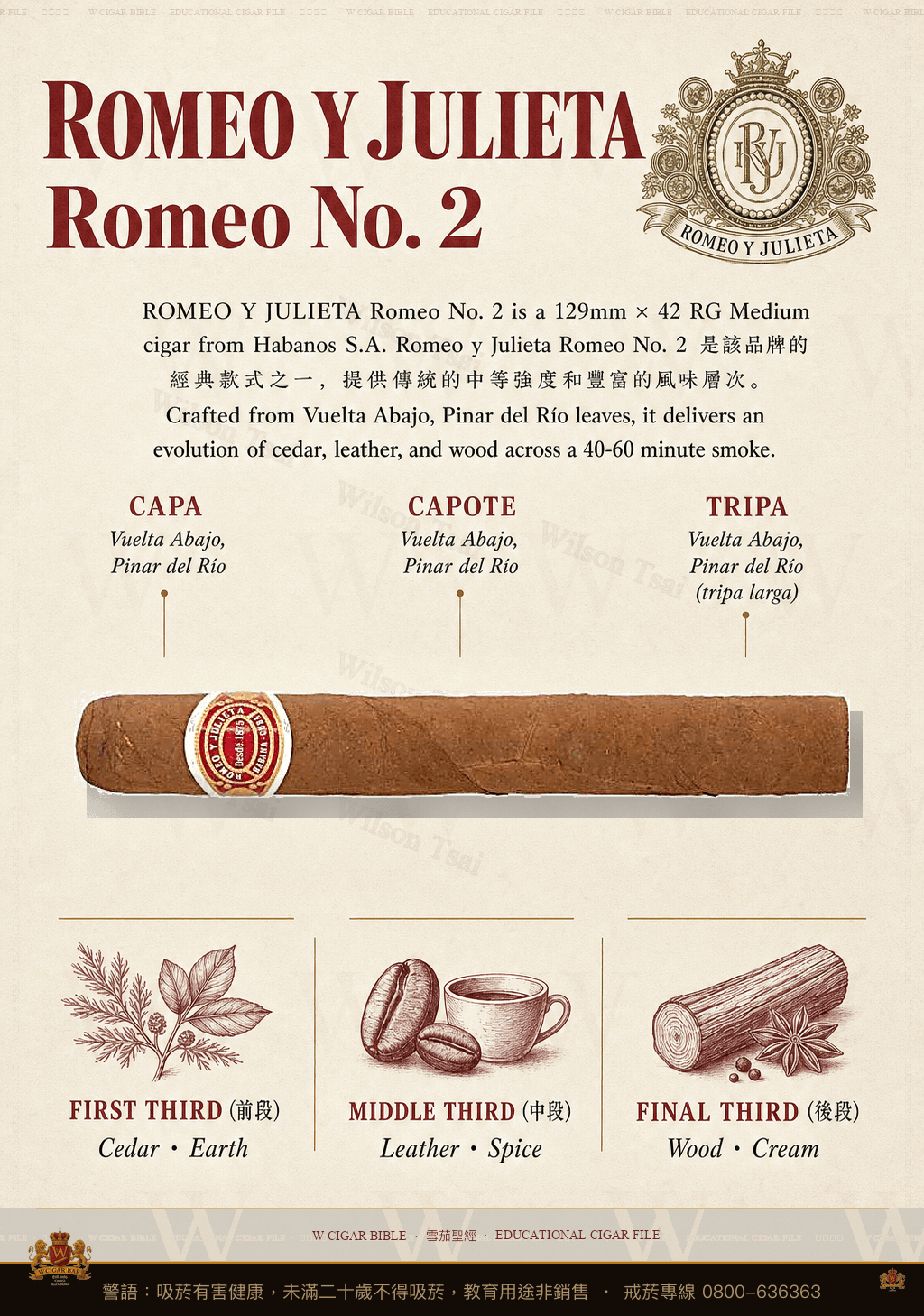 Romeo Y Julieta Romeo No. 2 · 羅密歐與茱麗葉