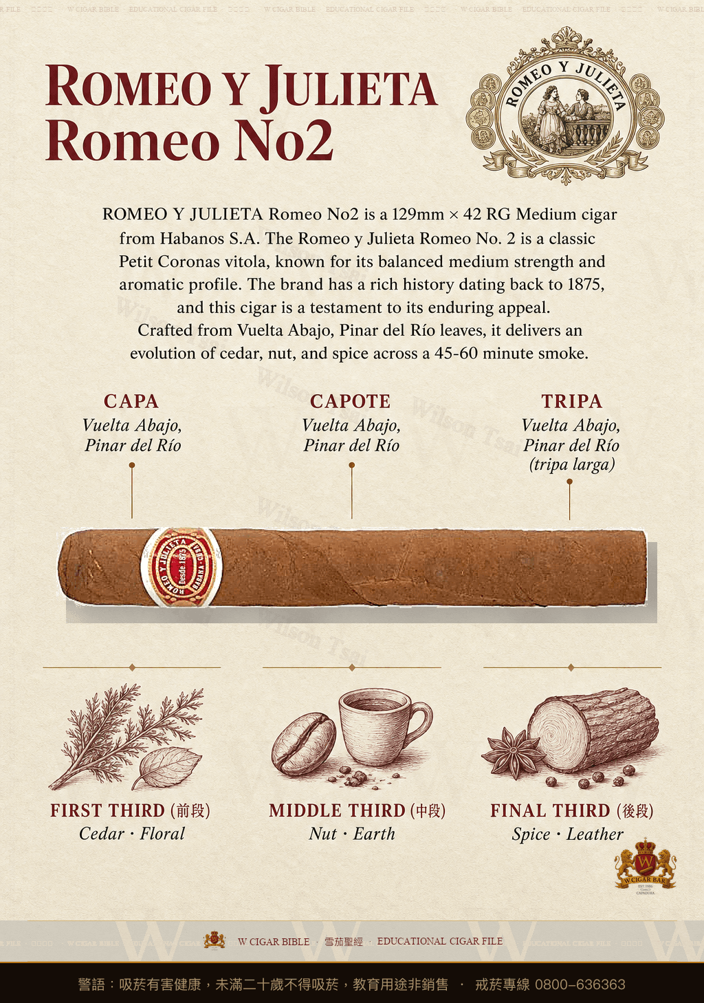 Romeo Y Julieta Romeo No2 · 羅密歐與茱麗葉