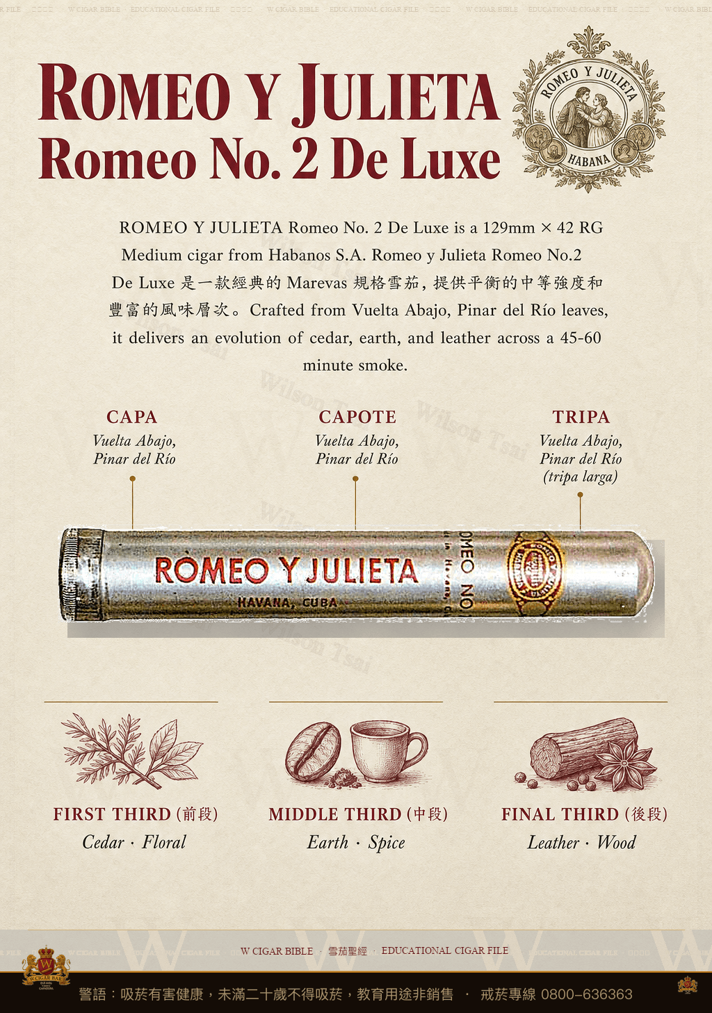 Romeo Y Julieta Romeo No. 2 De Luxe · 羅密歐與茱麗葉
