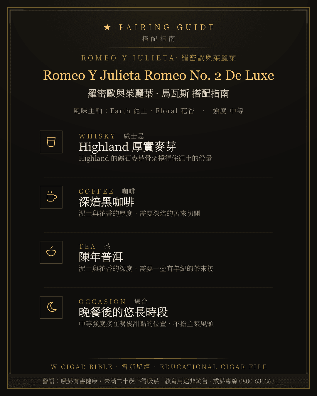 Romeo Y Julieta Romeo No. 2 De Luxe 搭配指南 · 羅密歐與茱麗葉