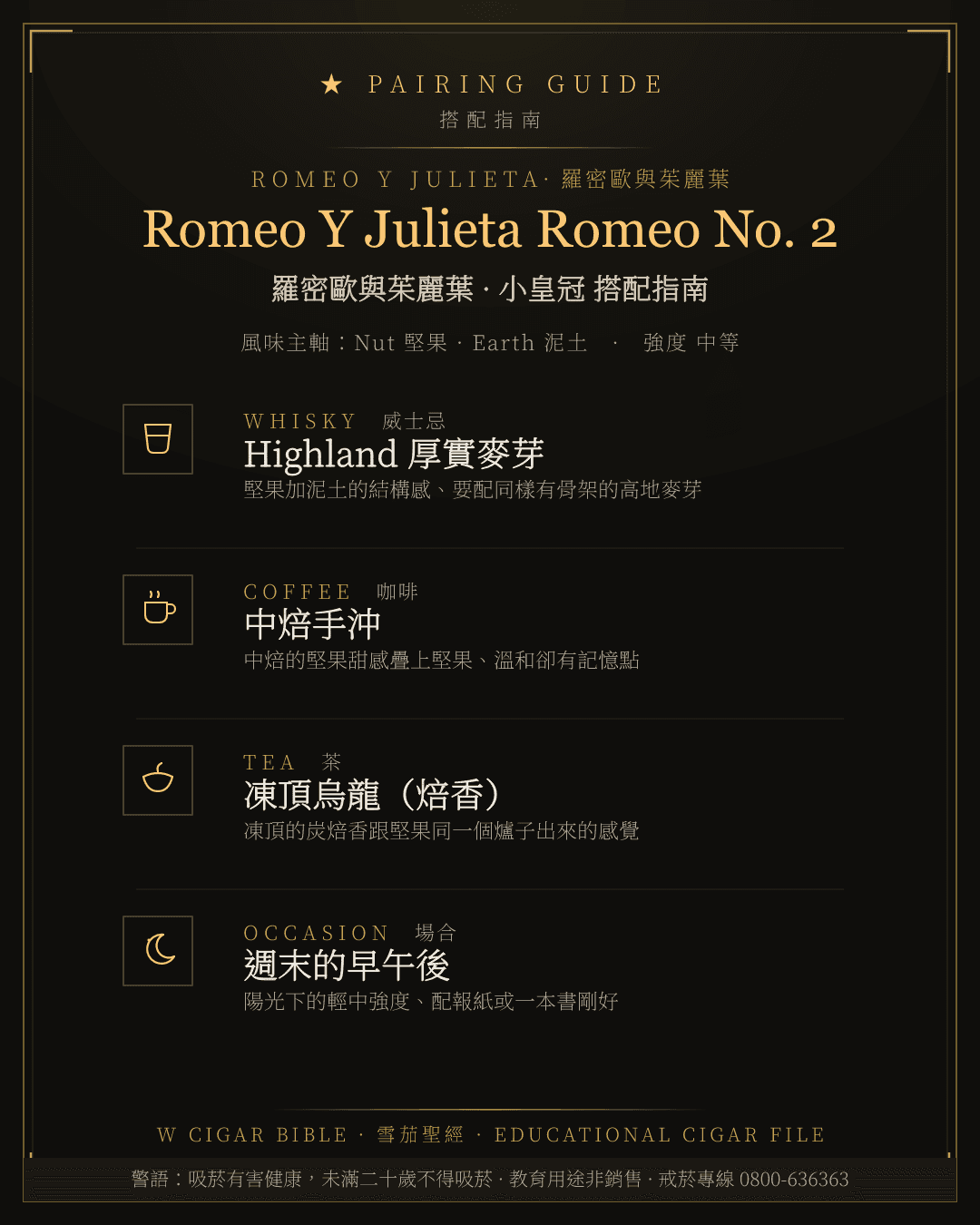 Romeo Y Julieta Romeo No. 2 搭配指南 · 羅密歐與茱麗葉