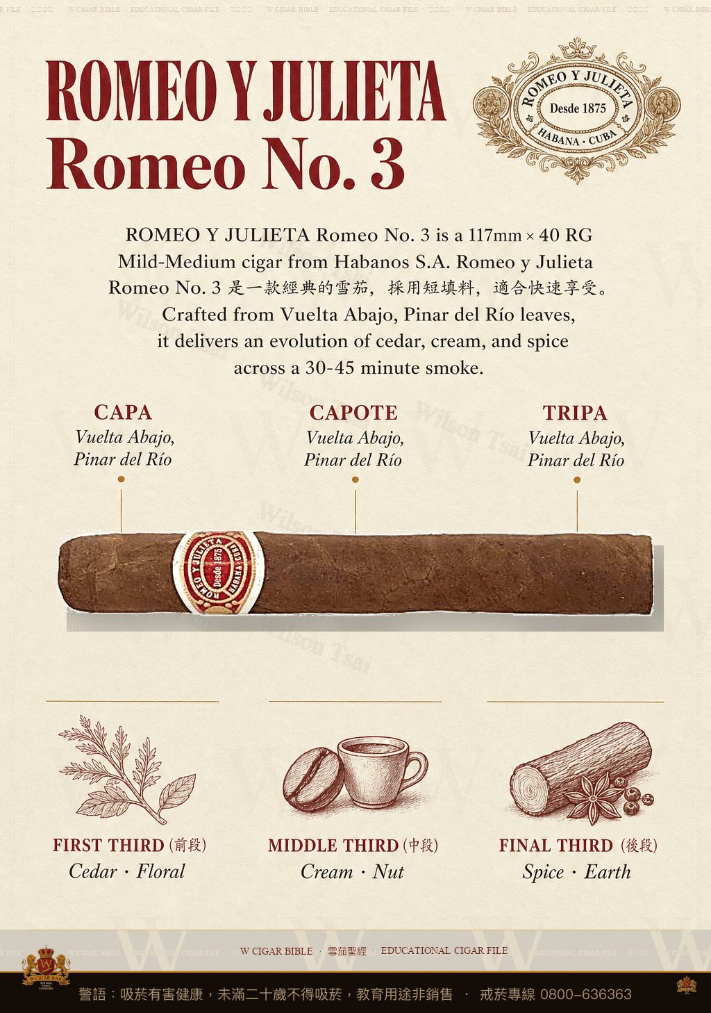 Romeo Y Julieta Romeo No. 3 · 羅密歐與茱麗葉