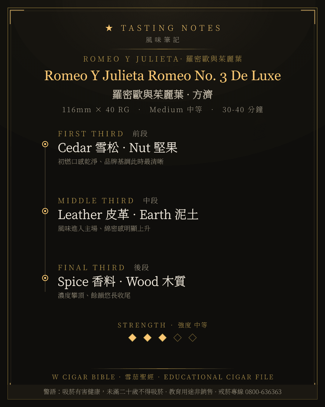 Romeo Y Julieta Romeo No. 3 De Luxe 風味筆記 · 羅密歐與茱麗葉
