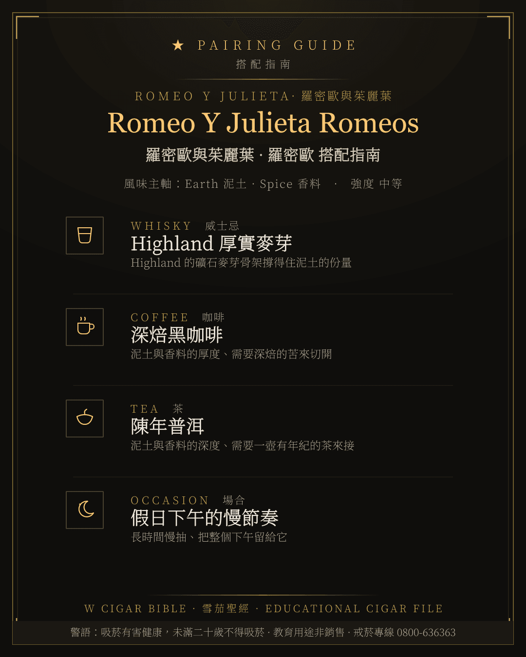 Romeo Y Julieta Romeos 搭配指南 · 羅密歐與茱麗葉