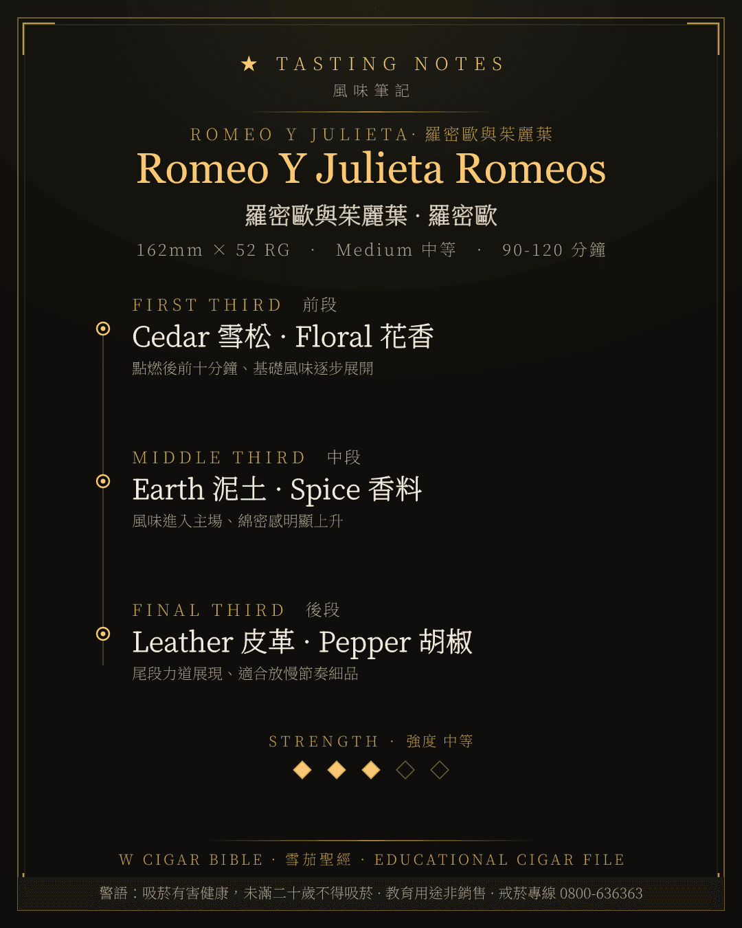 Romeo Y Julieta Romeos 風味筆記 · 羅密歐與茱麗葉