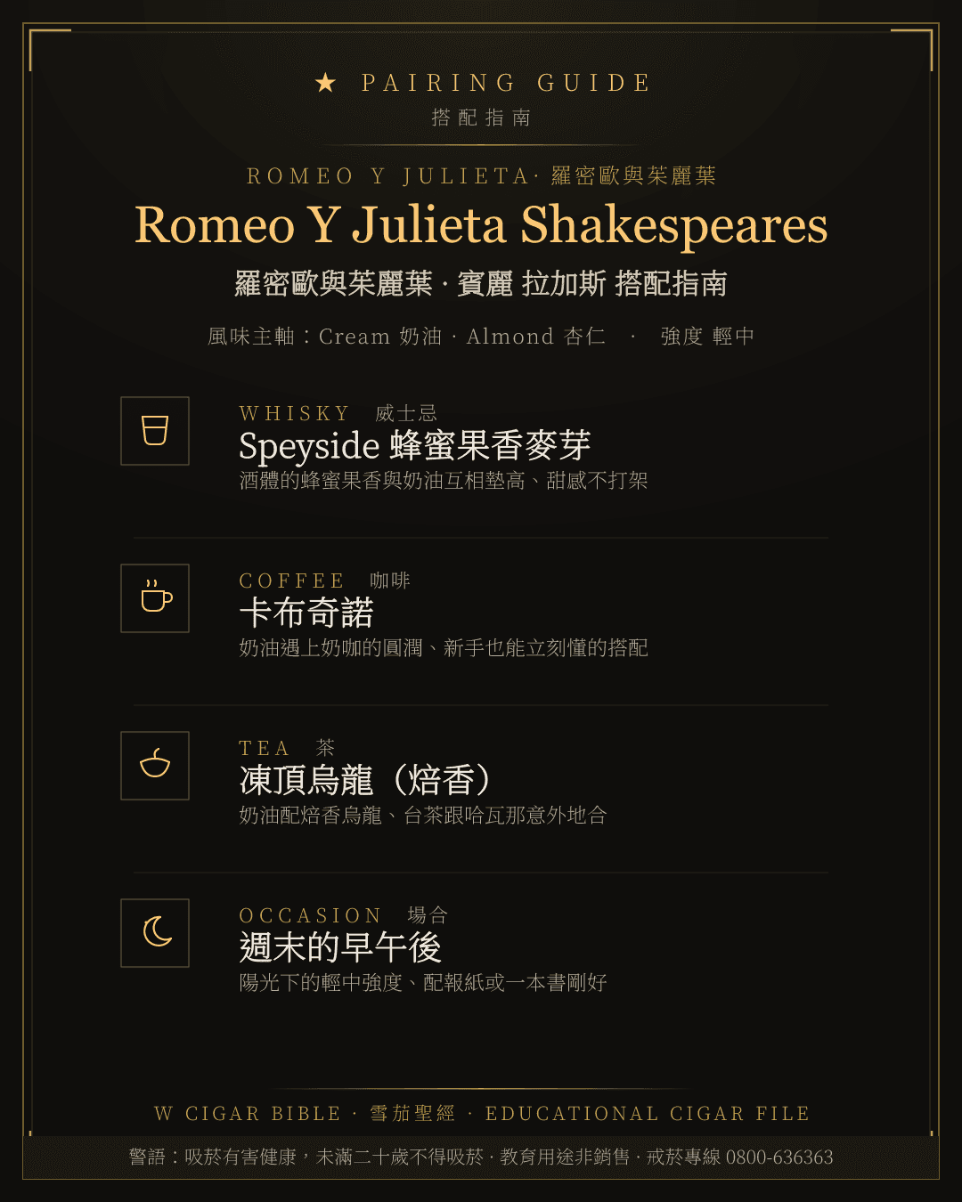 Romeo Y Julieta Shakespeares 搭配指南 · 羅密歐與茱麗葉