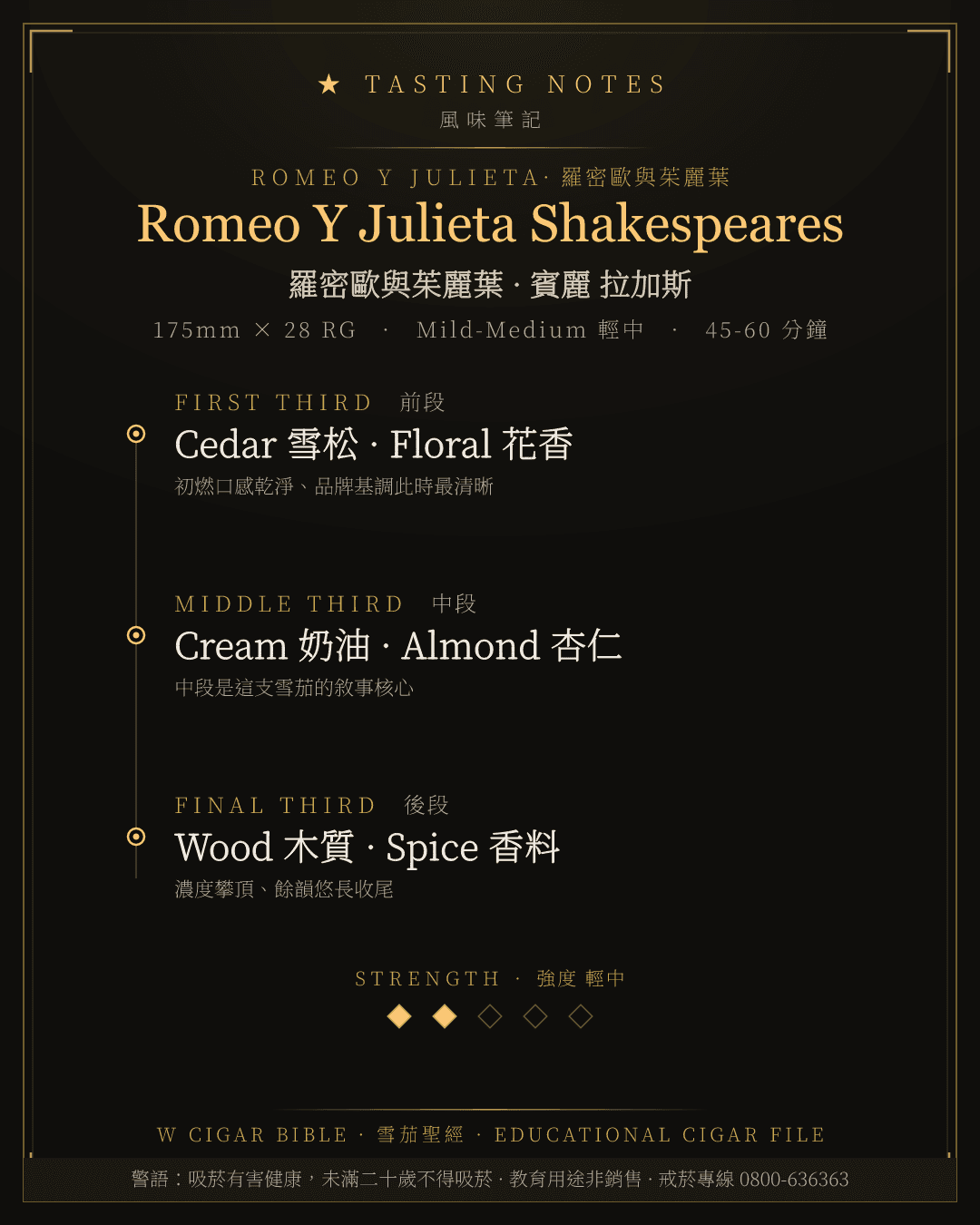 Romeo Y Julieta Shakespeares 風味筆記 · 羅密歐與茱麗葉