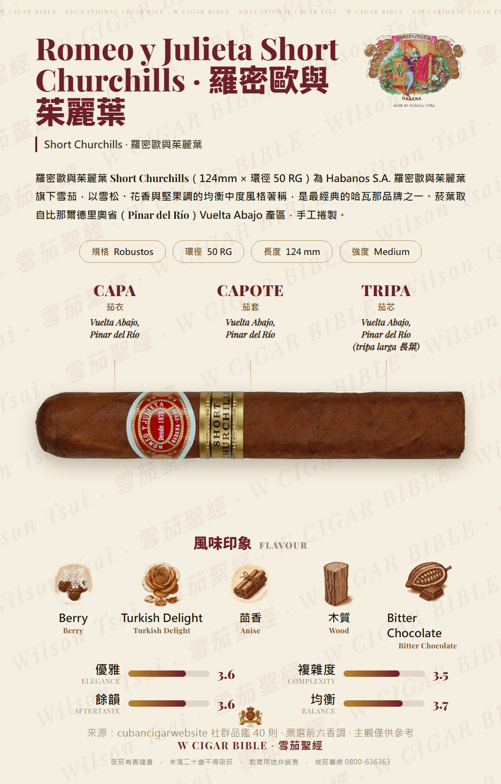 Romeo y Julieta Short Churchills · 羅密歐與茱麗葉