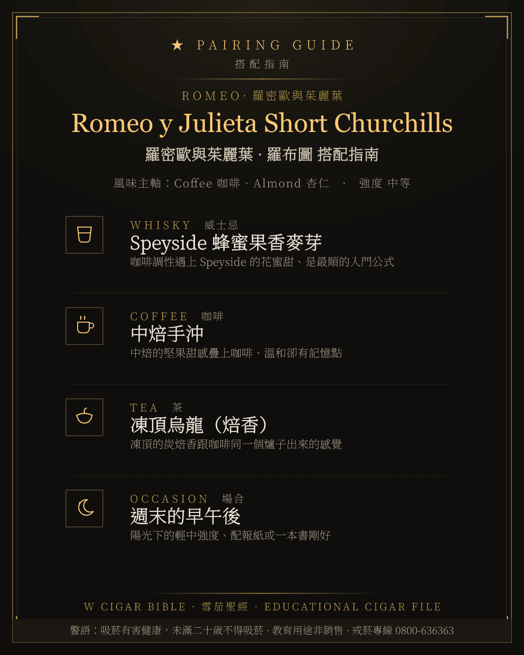 Romeo y Julieta Short Churchills 搭配指南 · 羅密歐與茱麗葉