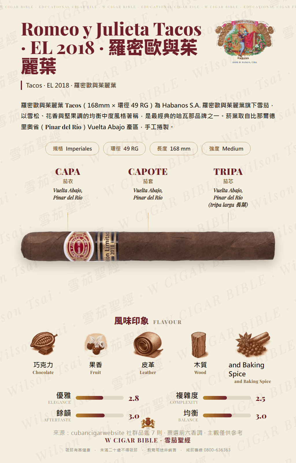 Romeo y Julieta Tacos · EL 2018 · 羅密歐與茱麗葉