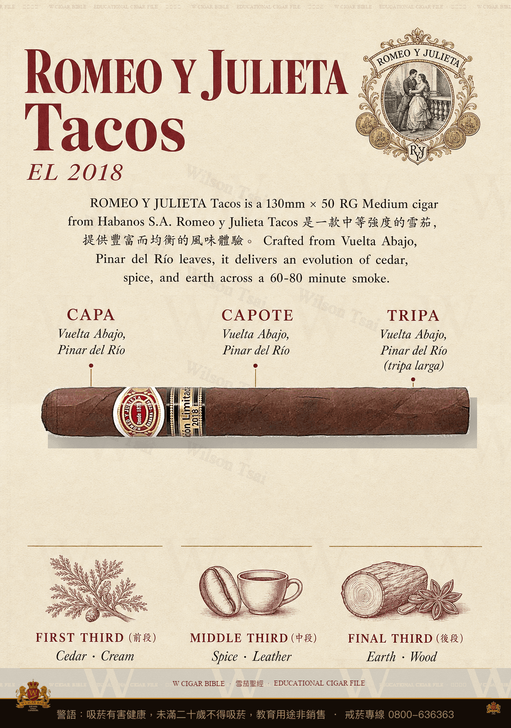 Romeo y Julieta Tacos · EL 2018 · 羅密歐與茱麗葉
