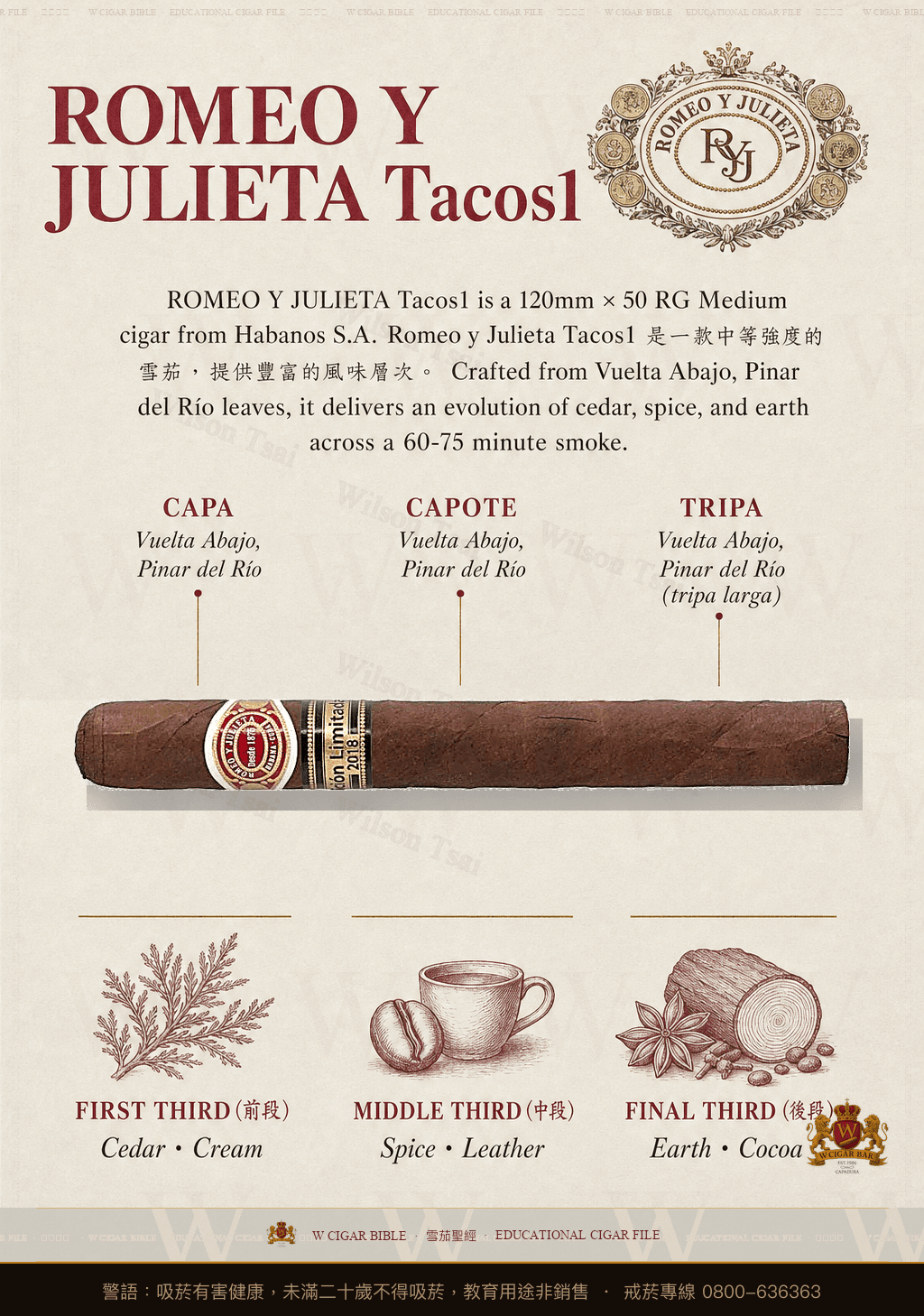 Romeo y Julieta Tacos · EL 2018 · 羅密歐與茱麗葉