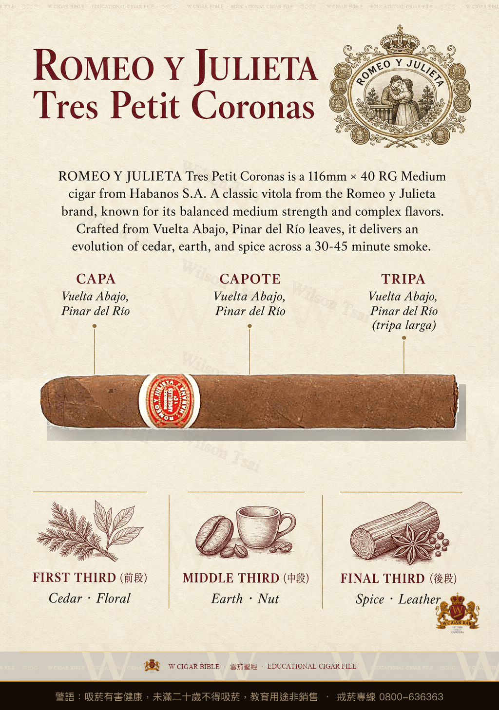 Romeo Y Julieta Tres Petit Coronas · 羅密歐與茱麗葉