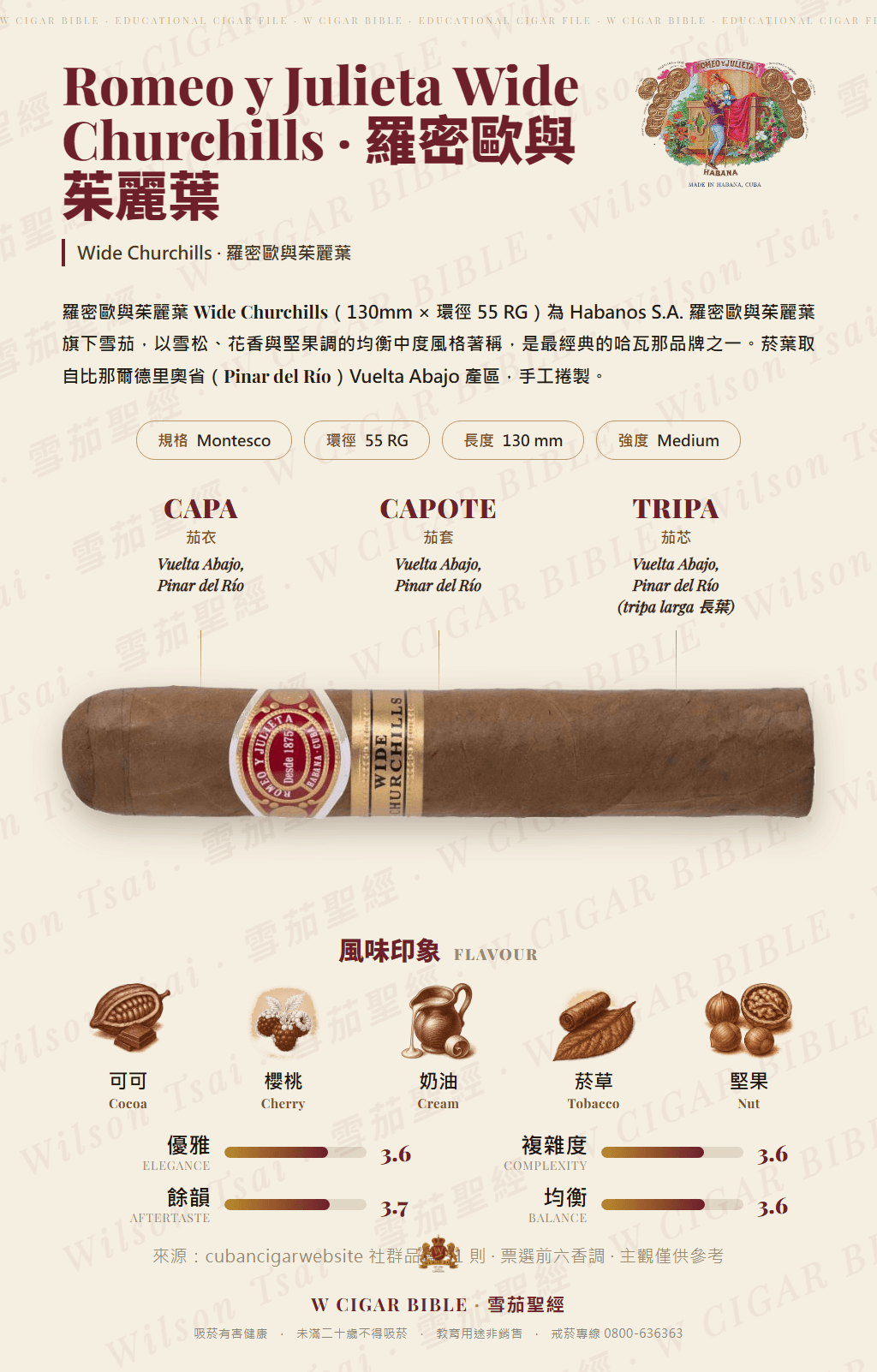 Romeo y Julieta Wide Churchills · 羅密歐與茱麗葉