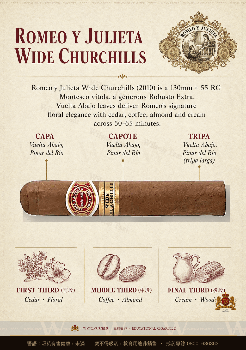 Romeo y Julieta Wide Churchills · 羅密歐與茱麗葉