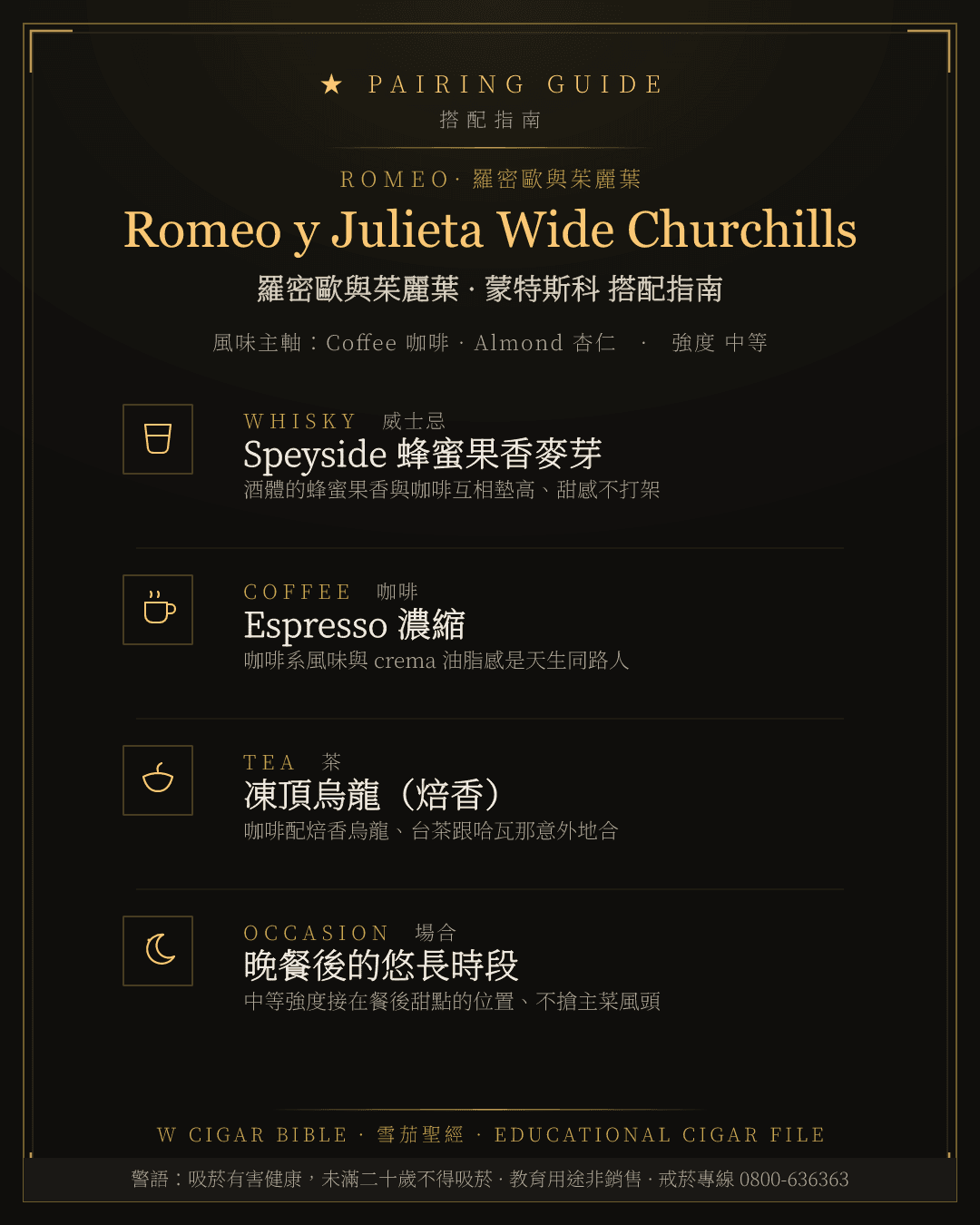 Romeo y Julieta Wide Churchills 搭配指南 · 羅密歐與茱麗葉