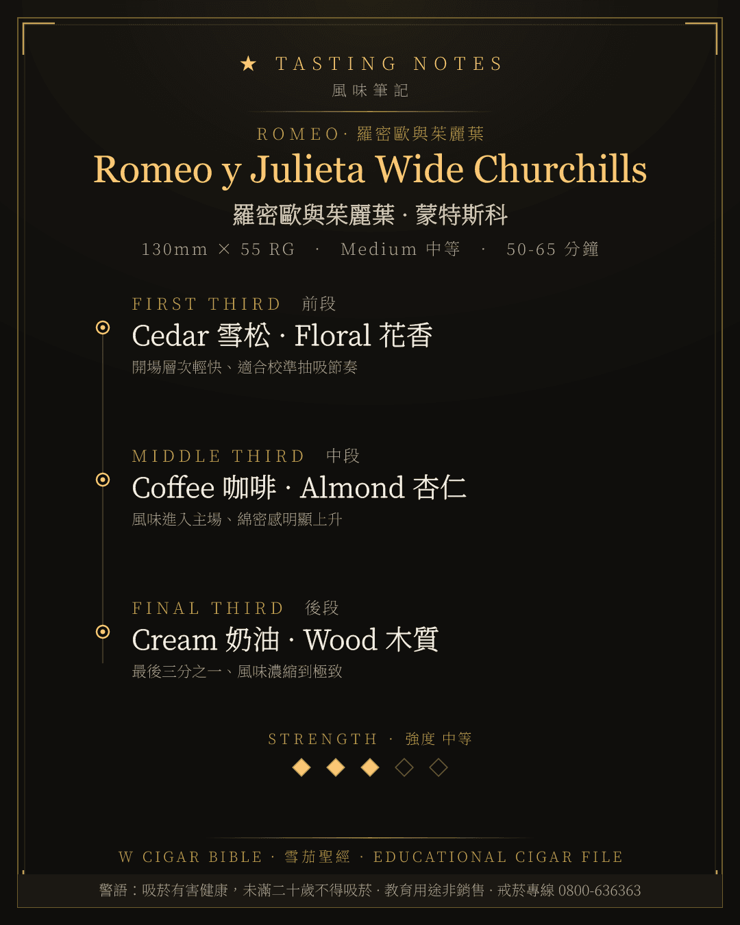 Romeo y Julieta Wide Churchills 風味筆記 · 羅密歐與茱麗葉