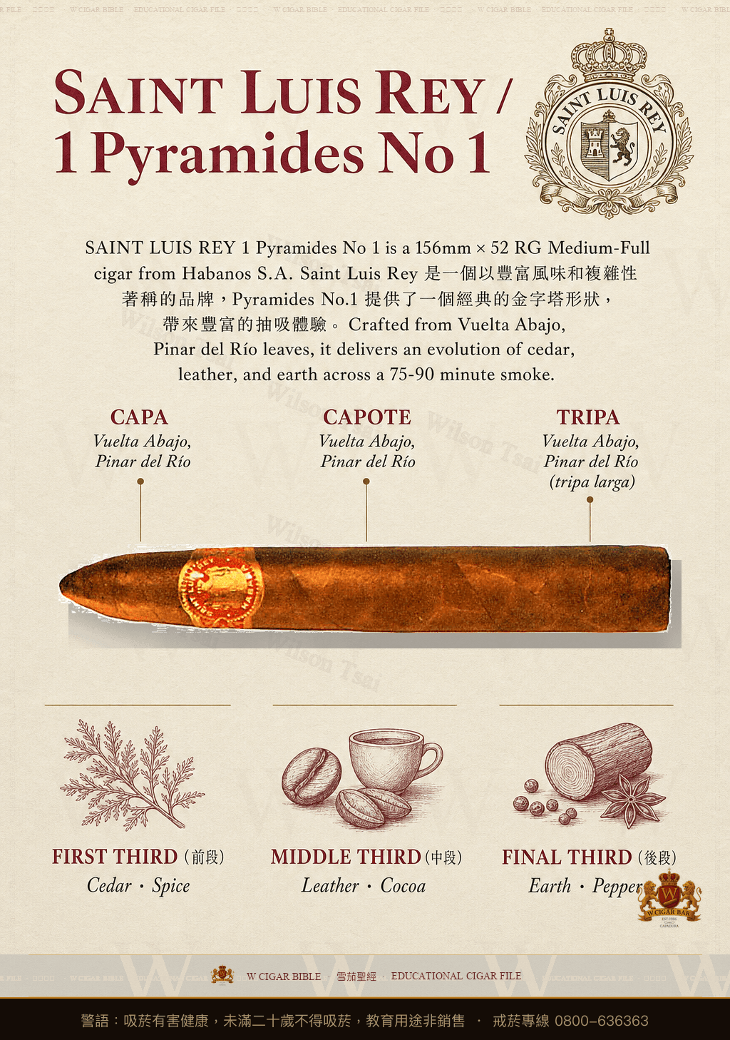 Saint Luis Rey Pyramides No.1 · 聖路易斯雷