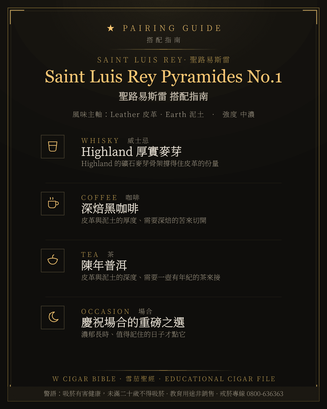 Saint Luis Rey Pyramides No.1 搭配指南 · 聖路易斯雷